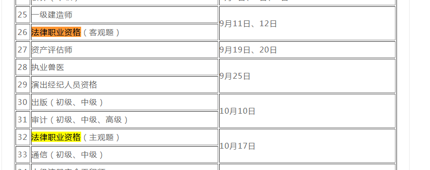 2021年黑龙江法律职业资格(司法考试)考试时间为客观题9月11日