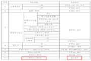 2021年陕西省二级造价师时间