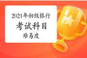 2021年上半年初级银行职业资格考试有哪些科目?哪一个简单点? 2021年上半年初级银行职业资格考试有哪些科目?哪一个简单点?