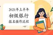 2021年上半年初级银行职业资格报名操作过程演示 2021年上半年初级银行职业资格报名操作过程演示