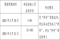 2020年安徽蚌埠一级消防工程师考试证书领取通告 2020年安徽蚌埠一级消防工程师考试证书领取通告