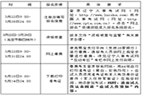 2021年辽宁注册监理工程师考试互联网线上缴费停止时间为3月31日
