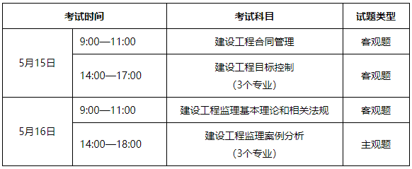 2021年深圳注册监理工程师考试资格报名通告