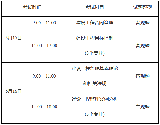 2021年重庆注册监理工程师考试时间为5月15日-5月16日 2021年重庆注册监理工程师考试时间为5月15日-5月16日