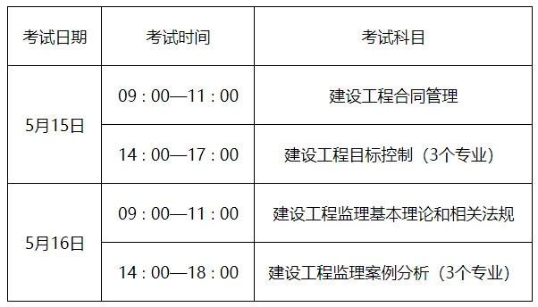 2021年山东注册监理工程师考试时间为5月15日-5月16日