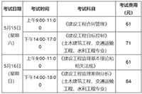 2021年福建注册监理工程师考试资格报名通告