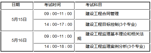 2021年江苏注册监理工程师考试时间为5月15日-5月16日 2021年江苏注册监理工程师考试时间为5月15日-5月16日