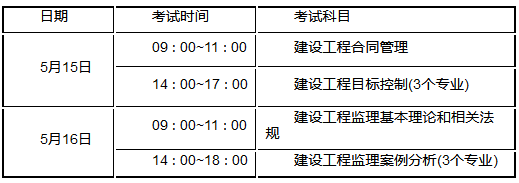2021年江苏注册监理工程师考试时间为5月15日-5月16日