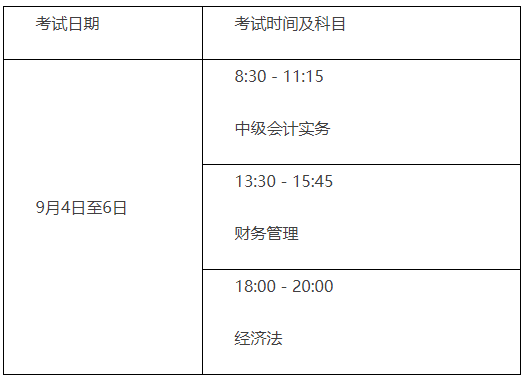 2021年北京市中级会计职称准考证打印时间为8月24日至9月6日