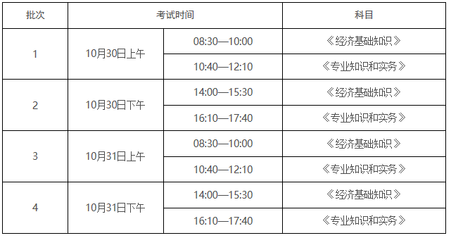 陕西人事考试网：2021年陕西中级经济师报名时间通知