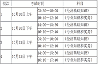 辽宁人事考试网发布2021年辽宁中级经济师报名通知