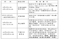 2021年辽宁中级经济师报名时间：8月5日-15日