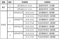 2021年山西中级经济师准考证打印时间：10月25日至29日