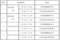 福建人事考试网：2021年度中级经济师考试报考简章