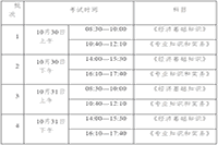 2021年兵团中级经济师报名通知公布