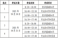 北京人社局：2021年北京中级经济师报名通知