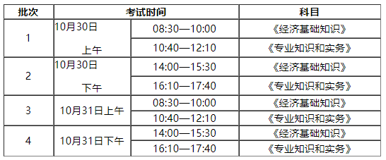 安徽省人事考试网：2021年安徽中级经济师报名通知