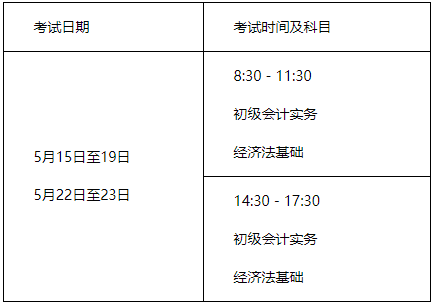 2021年广东北宁市初级会计准考证什么时间打印?