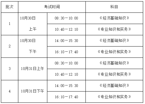 甘肃人社厅：2021年度中级经济师报名工作的通知