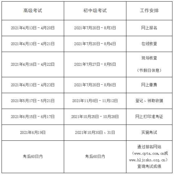 黑龙江省人事考试网：2021年中级经济师报名通知