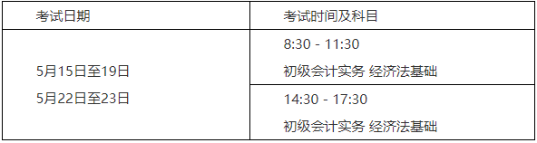 4月16日前将宣布2021年山东青岛初级会计考试准考证打印时间及相关事项通告