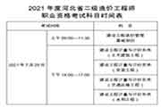 2021年河北二级造价工程师考试职业资格相关事项的通告 2021年河北二级造价工程师考试职业资格相关事项的通告