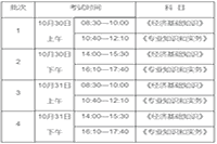 2021年度大连中级经济师报名的通知8月5日—15日