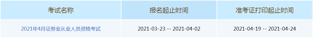 2021年4月海南证券考试准考证打印时间4月19日至24日 2021年4月海南证券考试准考证打印时间4月19日至24日