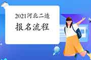 2021河北二级造价工程师考试报名过程