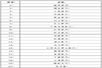 2021上半海南中小学教师资格证面试报名时间、条件、过程及入口