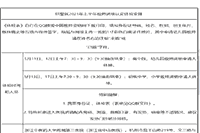 2021上半浙江杭州市拱墅区教育局教师资格认定工作通告