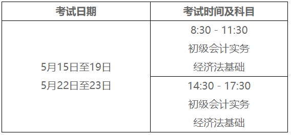 2021年云南大理初级会计职称考试准考证打印时间即将宣布