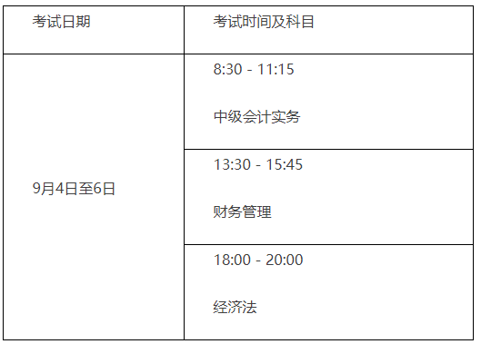 2021年广东中山市中级会计职称准考证打印时间为8月23日至9月3日
