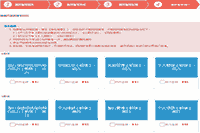 2021年上半年初级银行考试可以只报考一门《法律法规与综合能力》吗? 2021年上半年初级银行考试可以只报考一门《法律法规与综合能力》吗?