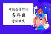 中级会计究竟有多灾? 中级会计究竟有多灾?