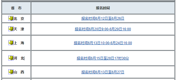 2021年初级审计师报考指南:报名时间 2021年初级审计师报考指南:报名时间