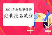 2021年湖北初级审计师报名流程预计