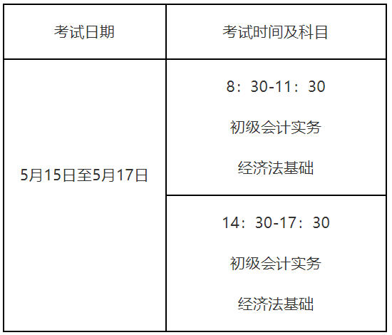 四川省2021年初级会计准考证打印时间宣布为5月7日至5月14日