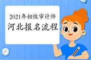 2021年河北省初级审计师考试报名流程预计