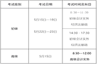 2021年山东临沂市初级会计职称考试考生学员须知