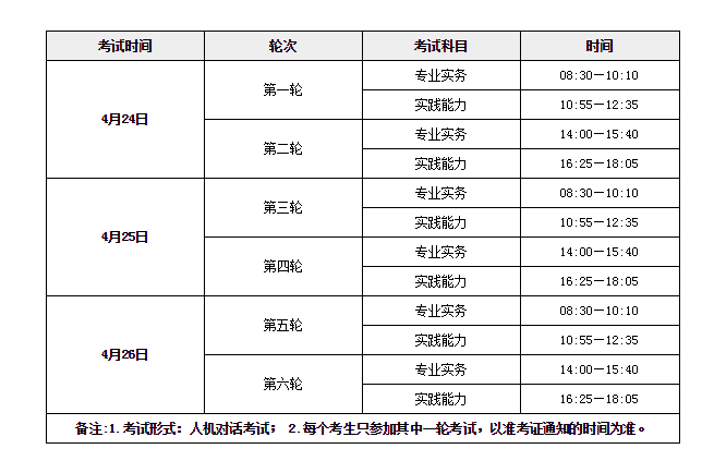 2021年江苏护士资格证准考证打印入口