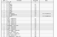 2021上半甘肃中小学教师资格证面试考试时间及考试科目