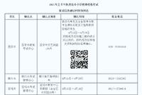 2021上半陕西中小学教师资格证面试信息确认时间、所在地区及材料