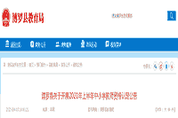 2021上半广东惠州博罗县中小学教师资格认定通告