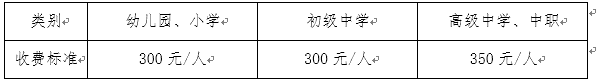 2021上半海南中小学教师资格证面试审查核对时间、缴费时间及考试价格