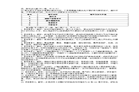 2019下半天津教师资格考试初中体育学科知识与教学能力真题试卷及答案解析 2019下半天津教师资格考试初中体育学科知识与教学能力真题试卷及答案解析