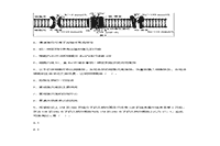 2019上半江苏教师资格高中生物学科知识与教学能力真题试卷及答案解析 2019上半江苏教师资格高中生物学科知识与教学能力真题试卷及答案解析