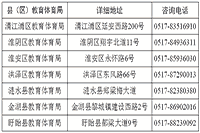 2021江苏淮安市道市情向社会认定中小学教师资格通告