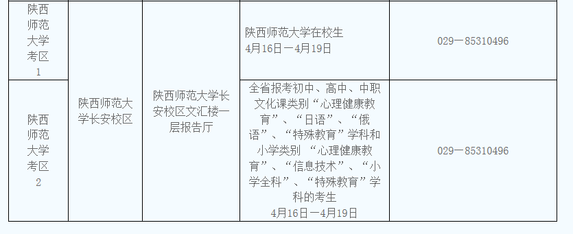 2021上半陕西省中小学教师资格考试面试通告