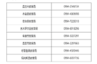 2021上半新疆昌吉州中小学教师资格认定通告